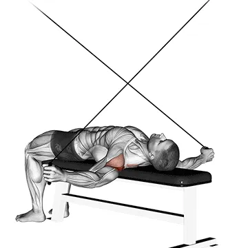 Animated demonstration: cable supine reverse fly — target delts