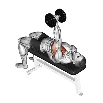 Animated demonstration: dumbbell lying one arm press — target pectorals