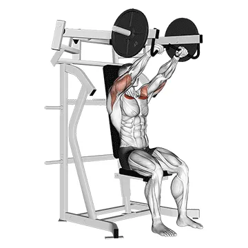 Animated demonstration: lever incline chest press — target pectorals